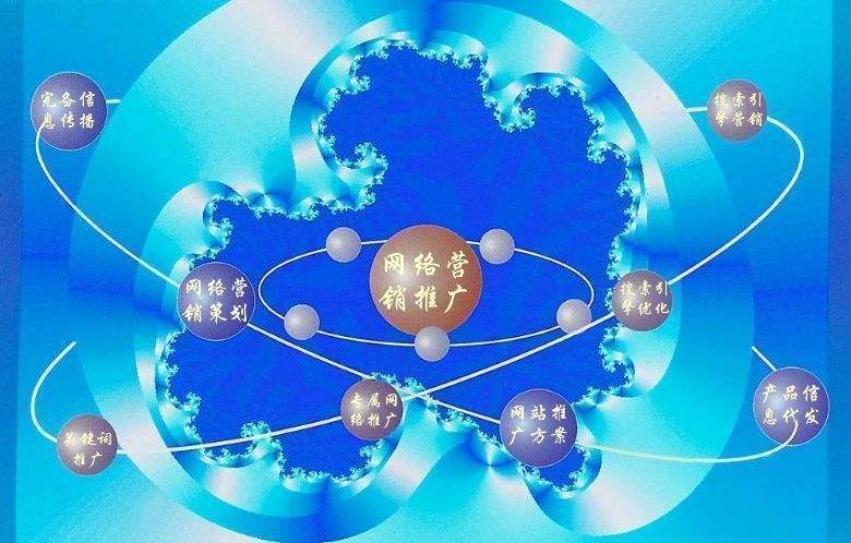中和镇新媒体运营企业需要掌握的网络推广技巧有哪些